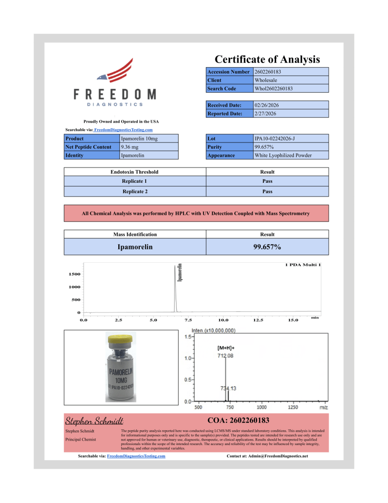 axiom-ipamorelin-10mg-coa