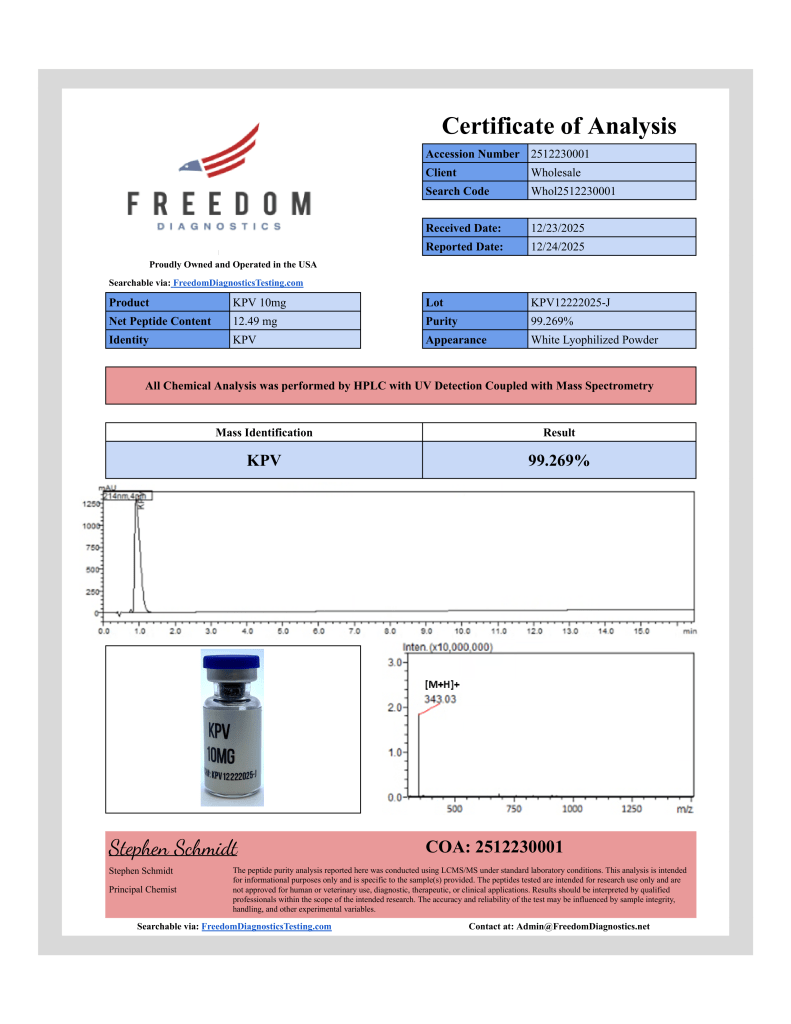 axiom-kpv-10mg-coa