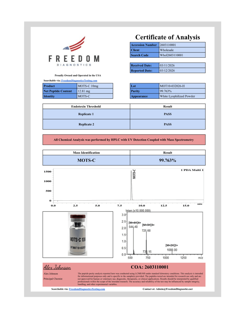 axiom-mots-c-10mg-coa