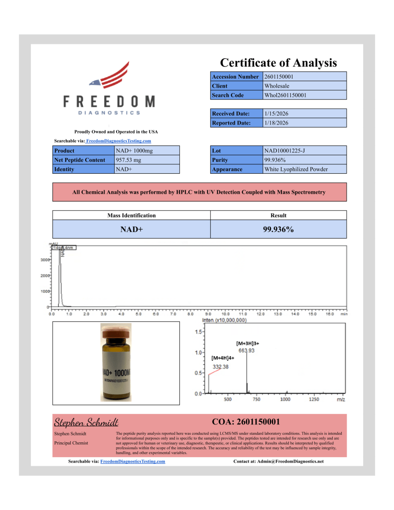 axiom-nad-plus-1000mg-coa