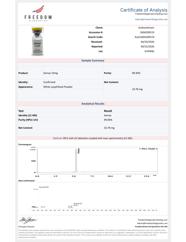 axiom-semax-10mg-coa
